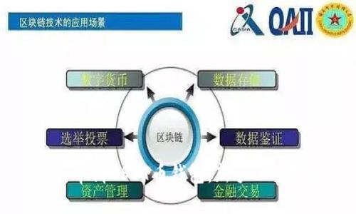 如何申请USDT币钱包：新手必看指南
